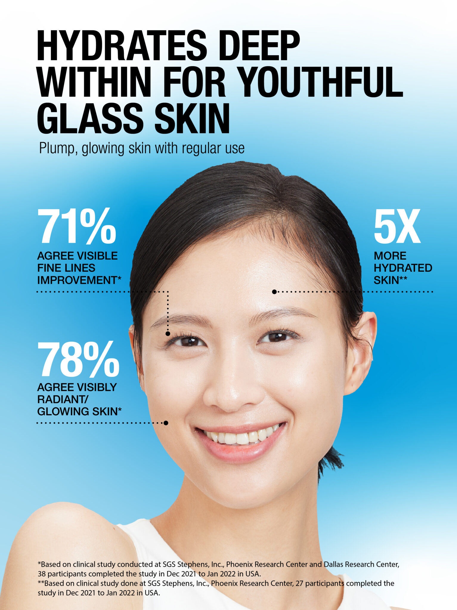 ‘Glass skin’ made simple with Neutrogena Hydro Boost Water Gel Manila Millennial